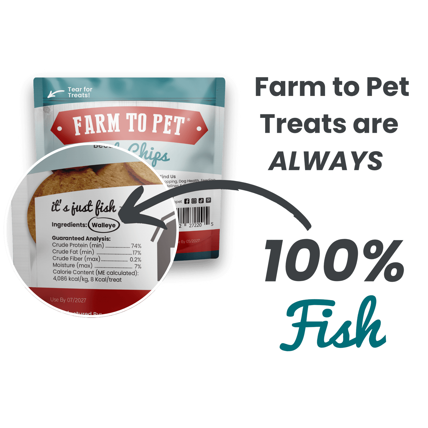 Fish Chips Healthy Dog Snack Pack