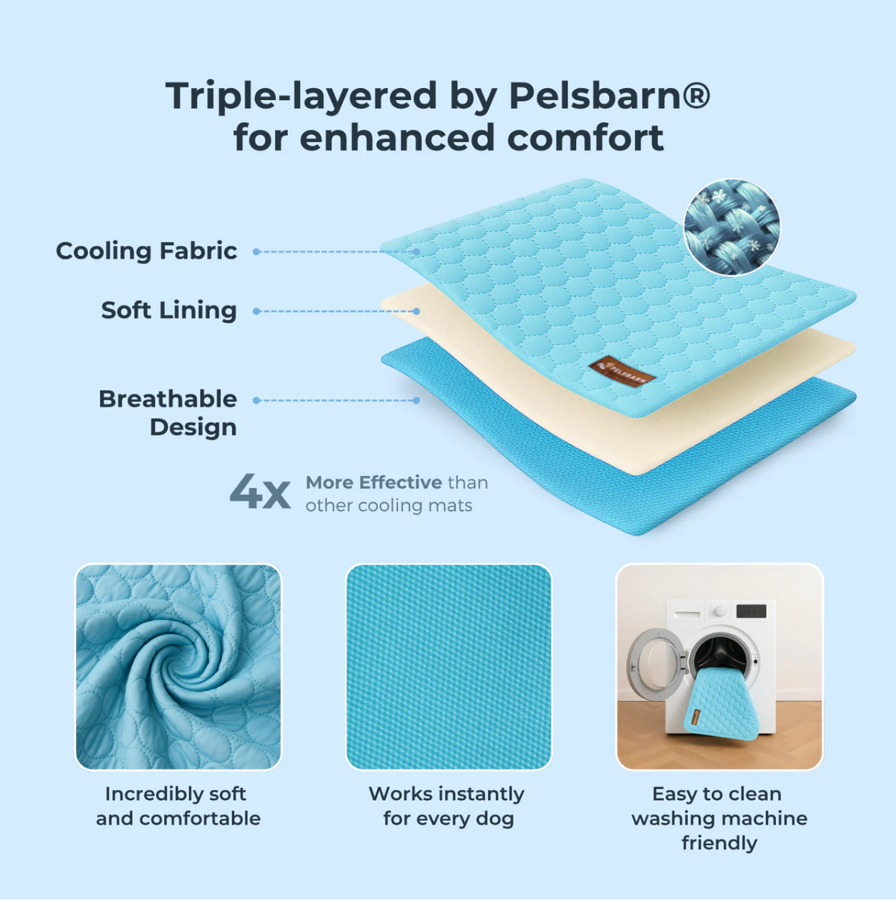 Cooling Mat Heat Relief - Pelsbarn