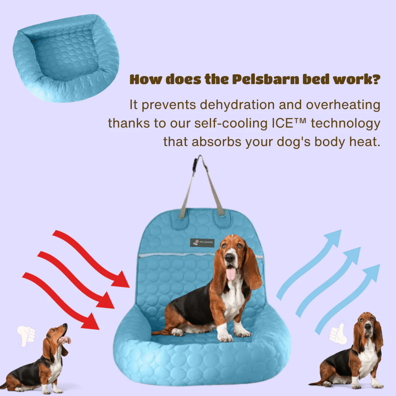 Cooling Car Bed Heat Relief - Pelsbarn