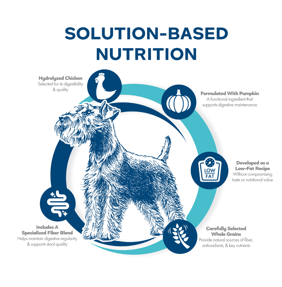 Nutritionals Digestive Support Low Fat Chicken & Oatmeal Recipe Dry Dog Food