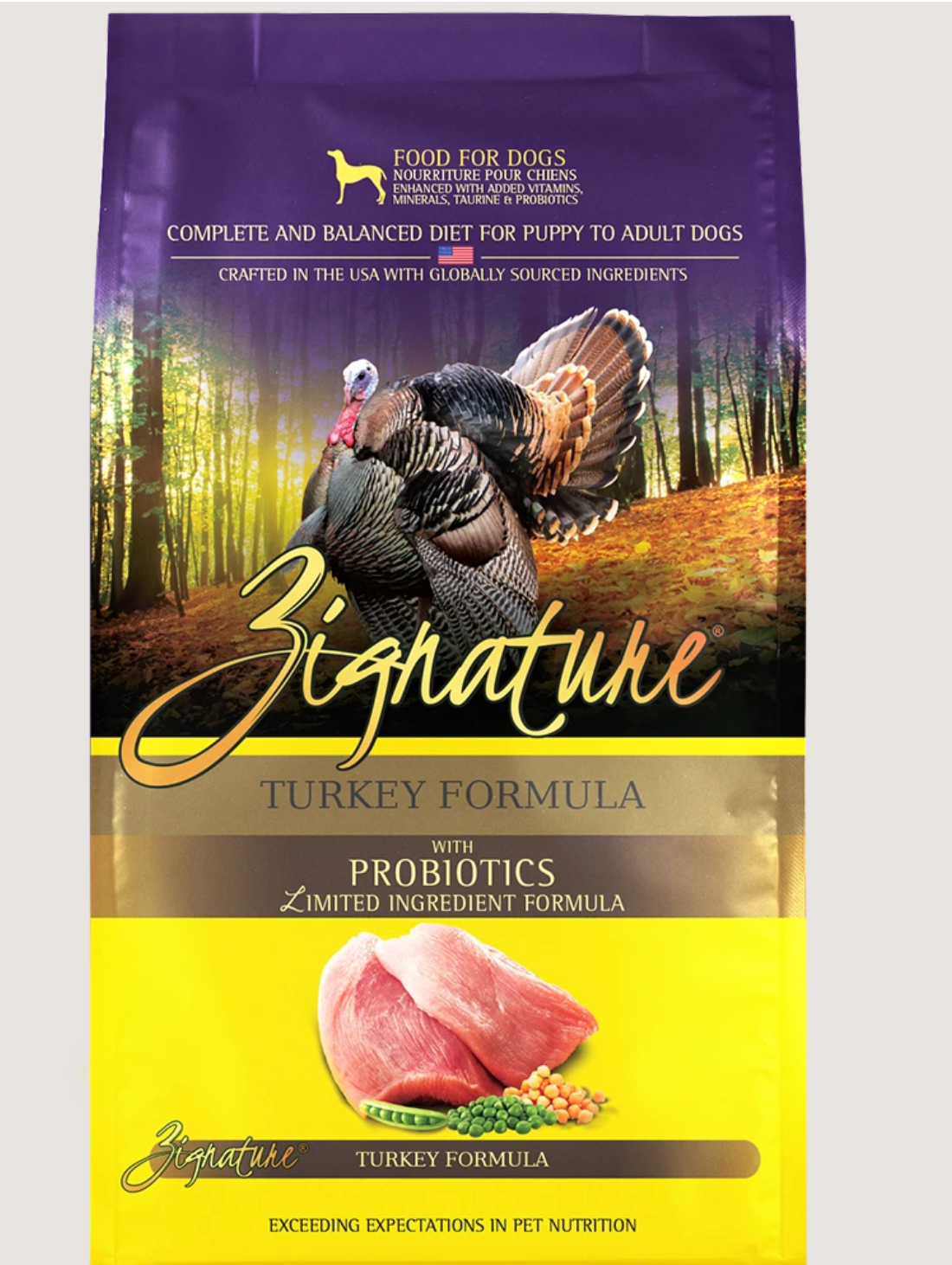 Zignature Turkey