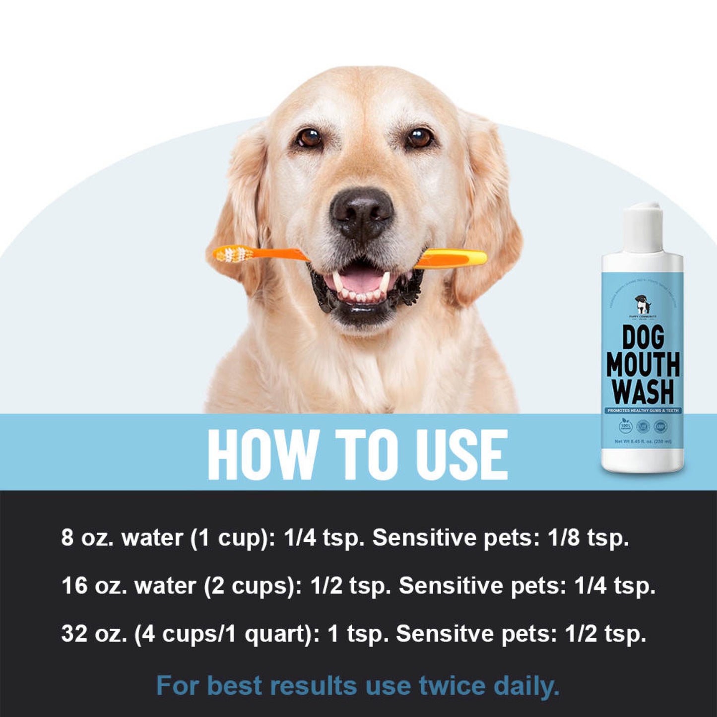 Dog Mouthwash by Puppy Community