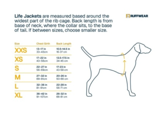 Ruffwear Float Coat Life Jacket