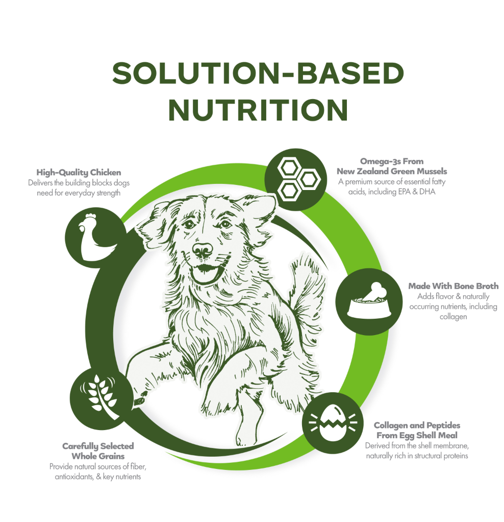 Nutritionals Mobility Chicken & Whole Oats Recipe Dry Dog Food