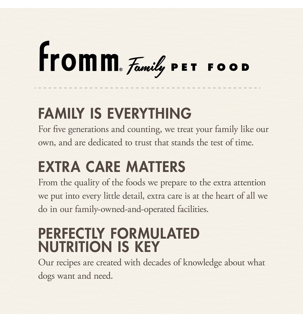 Nutritionals Digestive Functional Dog Treats
