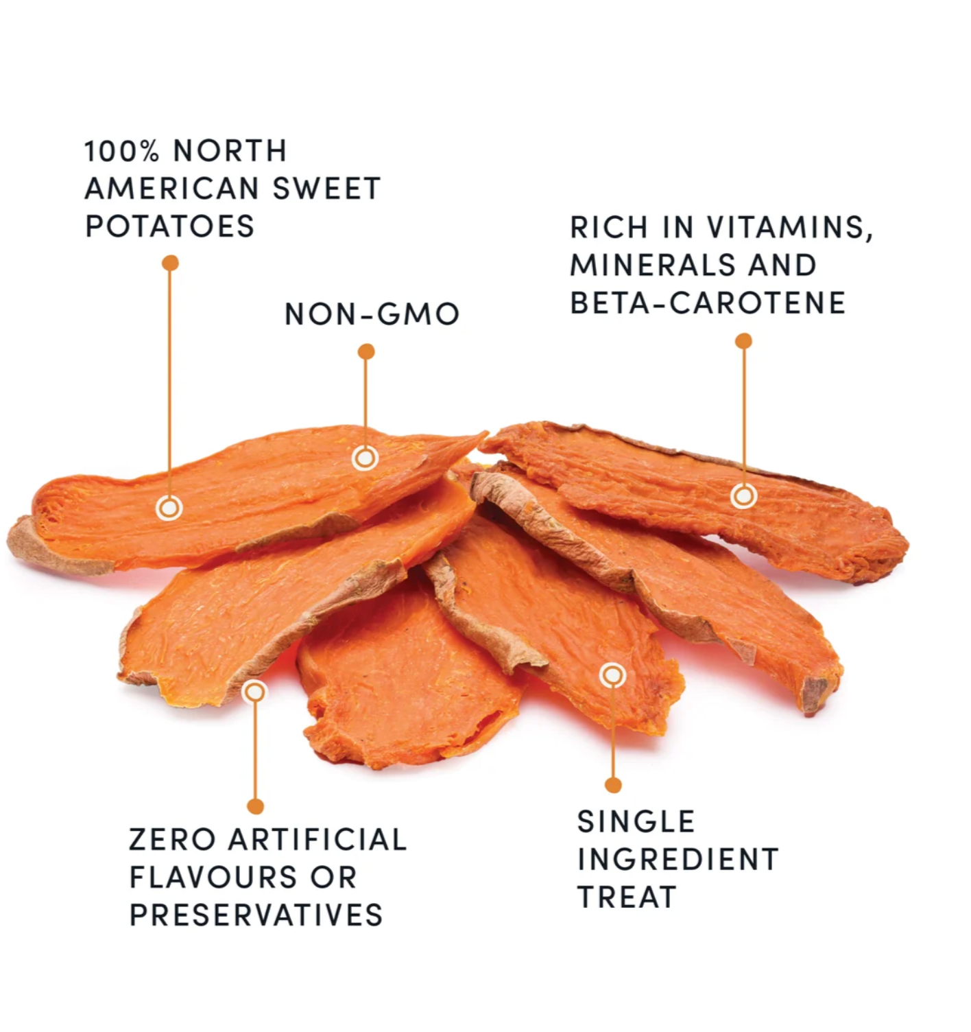 Crumps Naturals Sweet Potato Chews