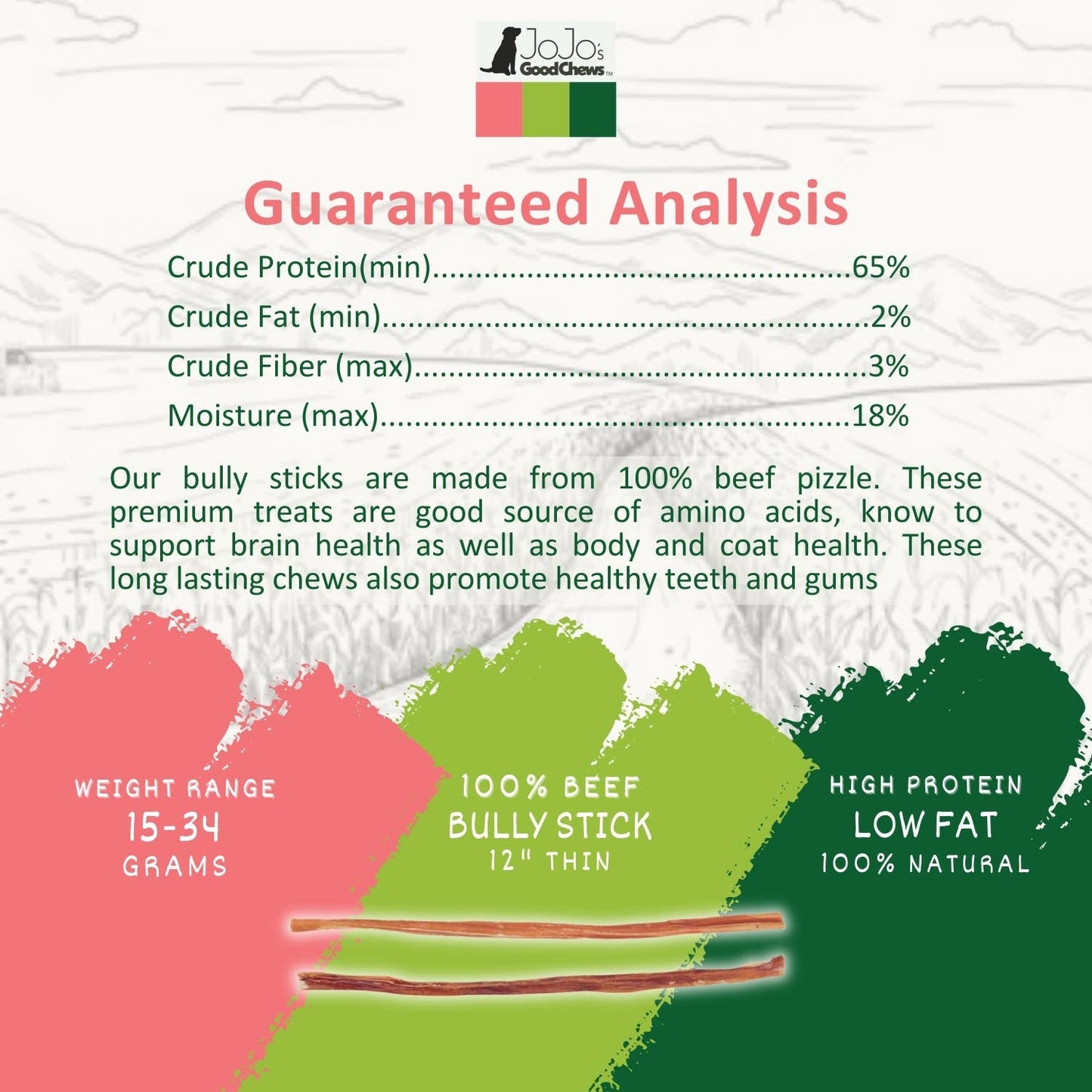 Natural Beef Bully Sticks for Dogs - 12" Thin (25/Bag)