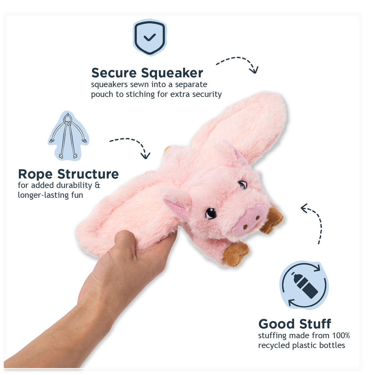 Pig Fling and Fetch Toy for Dogs