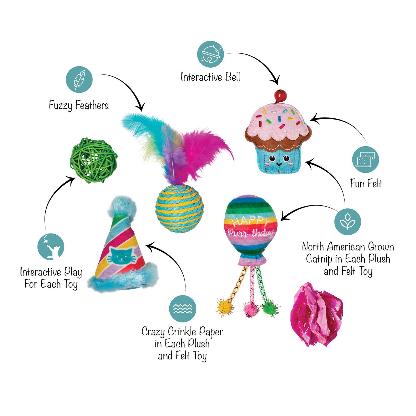 Happy Purrthday Cat Toy Birthday set of 6