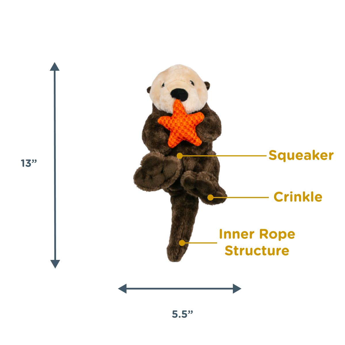 Otter Rope Body Dog Toy